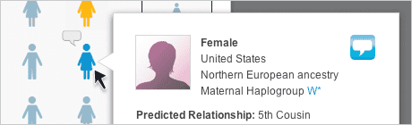 Ancestry at 23andMe: Sheridan’s Got Relatives