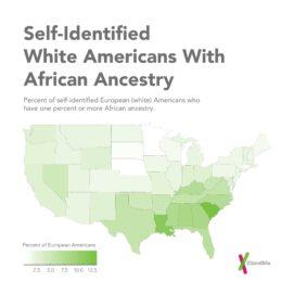 Ancestry Across the United States