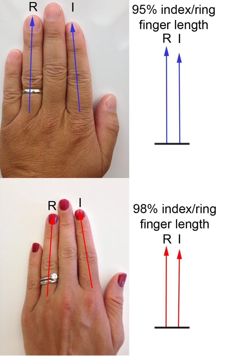 How To Finger A Woman 42