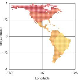 Comparing Genetic and Geographic Structure in Europe