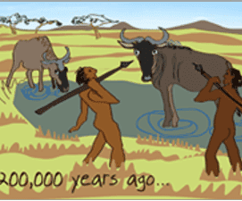 Human Prehistory 101:  Out of (Eastern) Africa