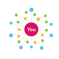 Meet Your DNA Family