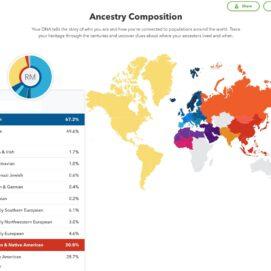 23andMe Expands Ancestry Composition