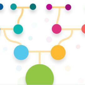 Improvements to DNA Relatives: New HybridIBD Algorithm and Relationship Predictions