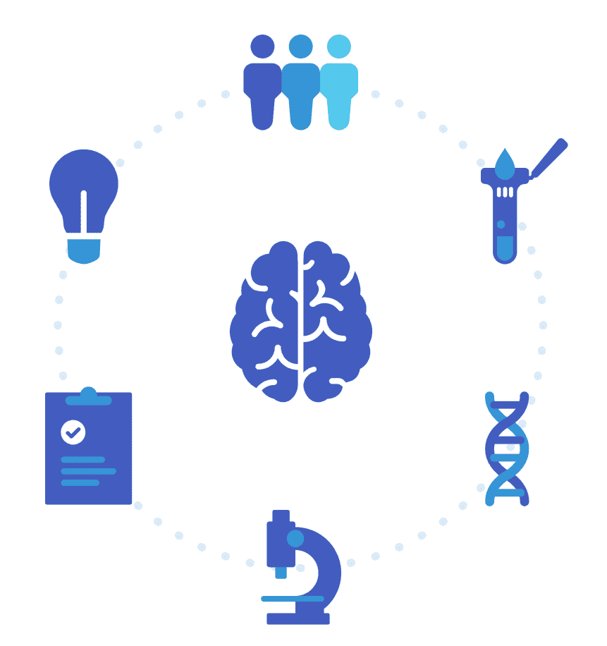 PD Research