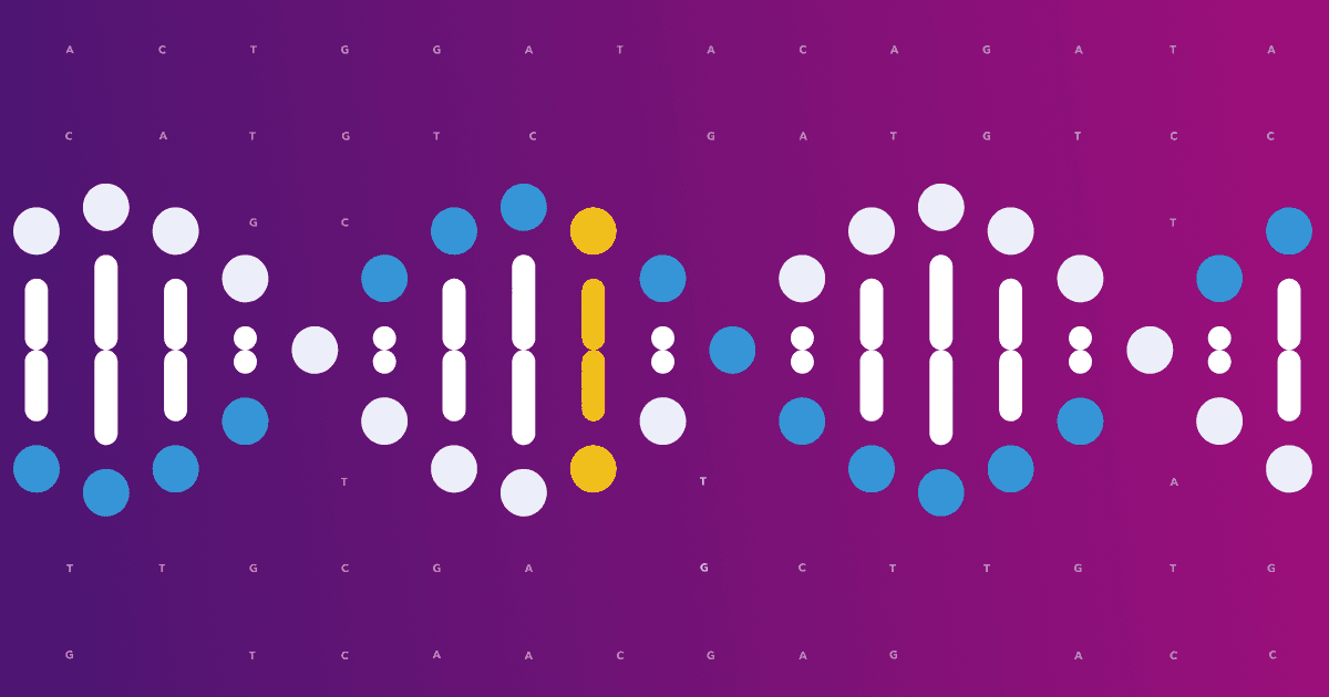 Genetics DNA helix