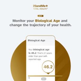 Introducing Biological Age Feature for 23andMe+ Total Health Members