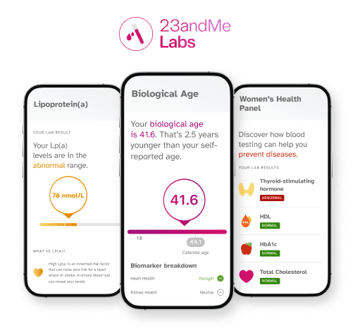 23andMe is Expanding Access to Blood Testing Including Biological Age