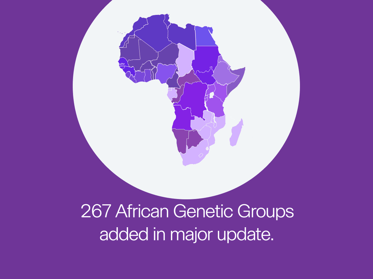 A New Era for African Genetic Groups at 23andMe
