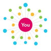 Everyone Is Related. The (Big) Data Proves It