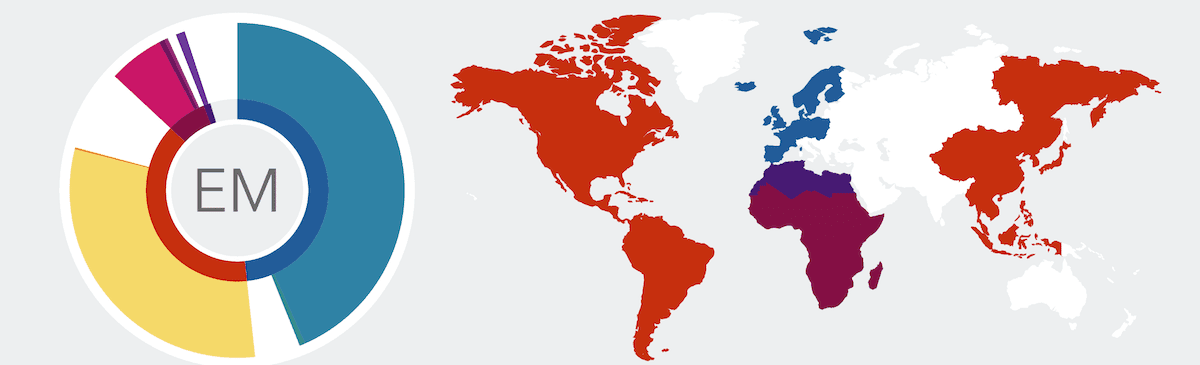 23andMe revs up Ancestry Composition feature