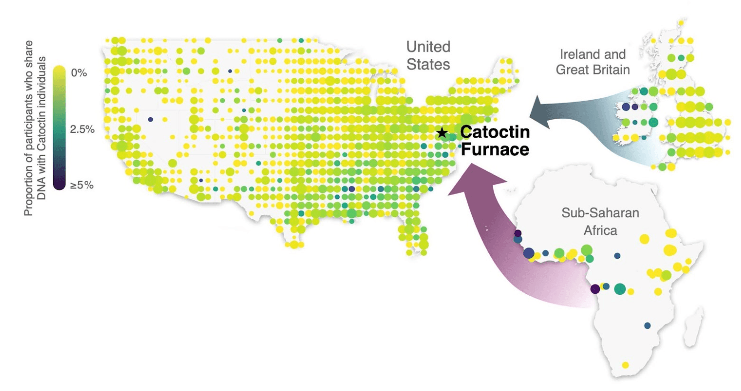 Ethics and the Study of Historic DNA of African Americans Buried at the Catoctin Furnace