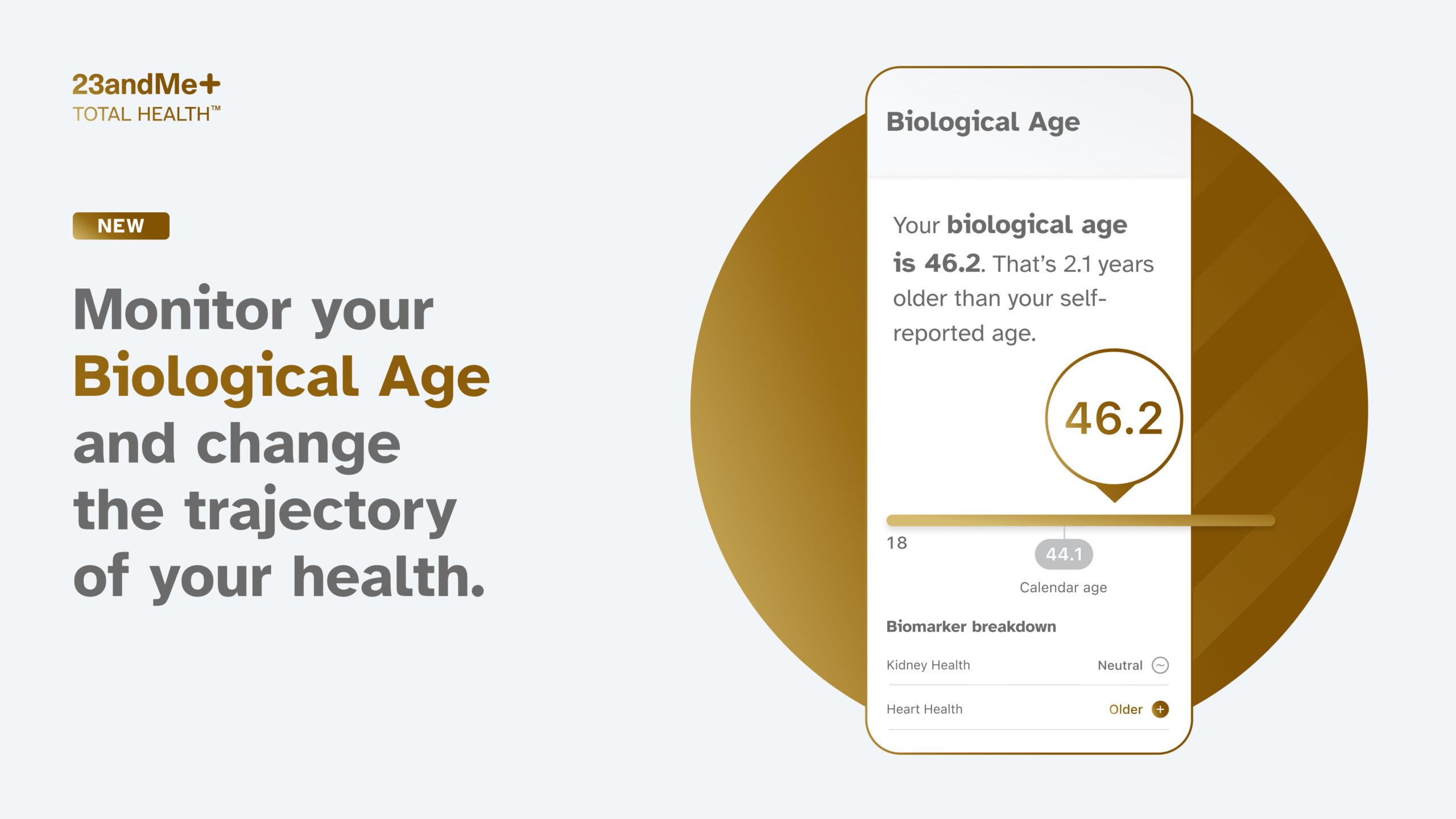 Introducing Biological Age Feature for 23andMe+ Total Health Members