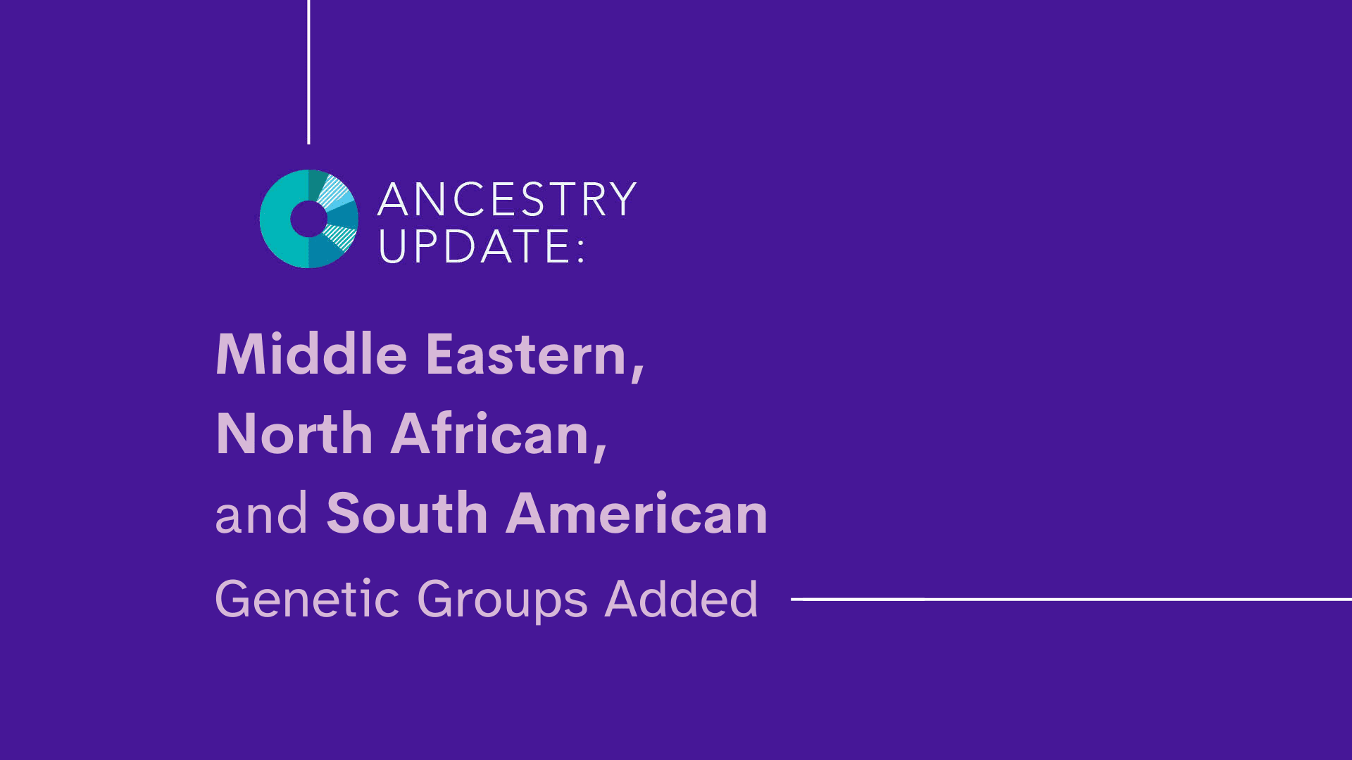 23andMe Improves Ancestry Results for People with South American, Levantine, Sephardic, and Mizrahi Genetic Ancestry