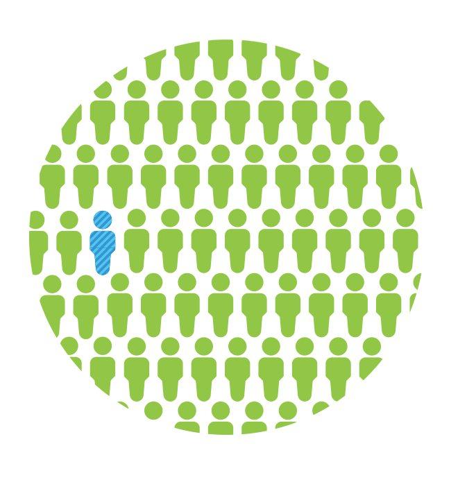 I’m Stepping Up for a Cure, Will You?