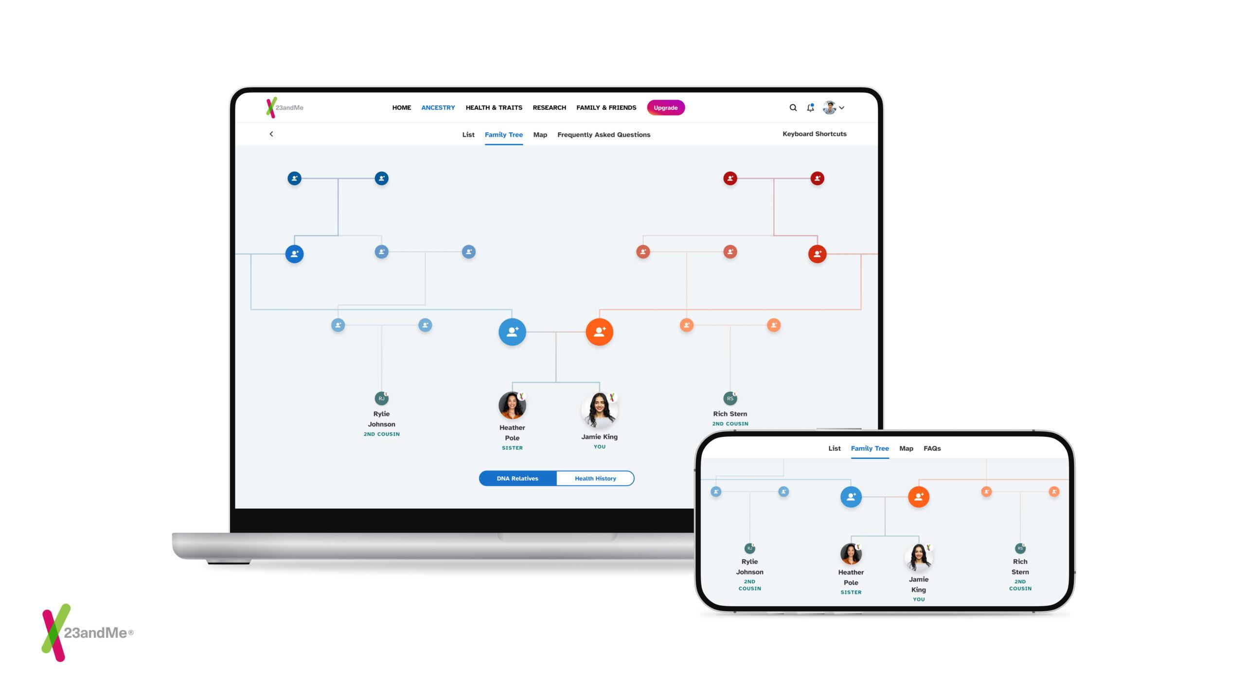 Records and Archives