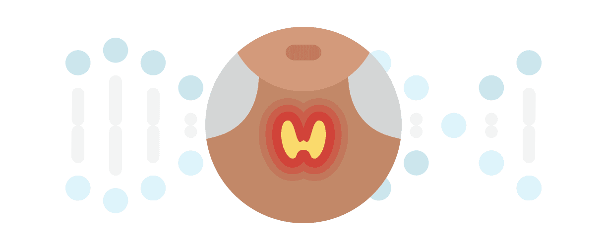 Today Is World Thyroid Day and Genomics Is Here for It