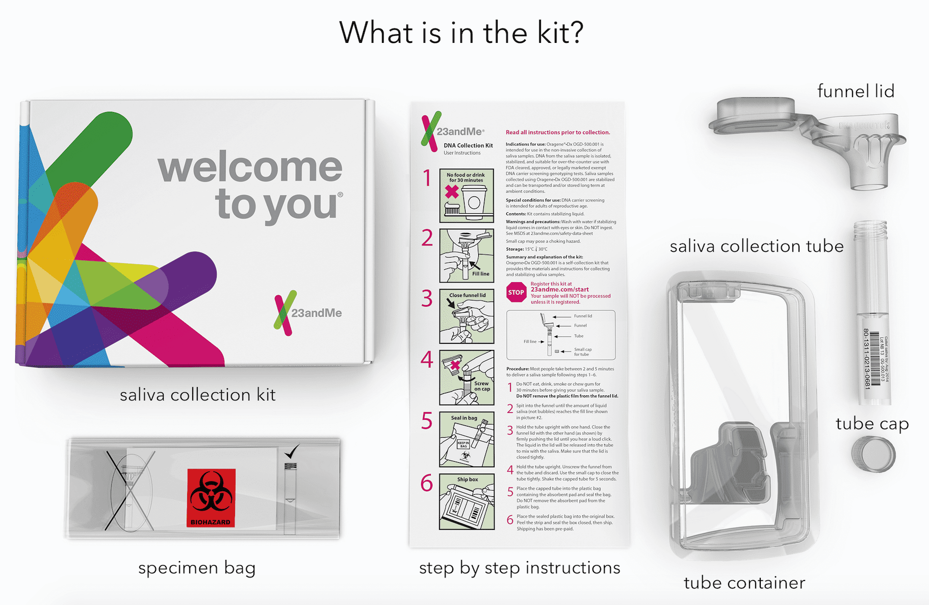 How old do you have to be to do 23andme How To Use 23andme Without Giving Up Your Genetic Privacy Venturebeat