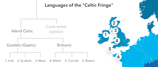 Celtic Fringe map